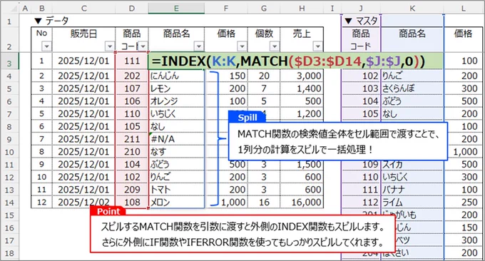 =INDEX(K:K,MATCH($D3:$D14,$J:$J,0))