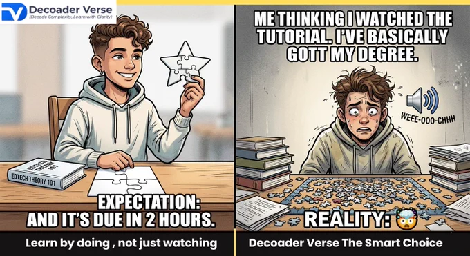 A relatable developer meme showing the contrast between confidence and reality. After watching 4 hours of tutorials, a person feels like a “senior developer.” But when starting a real project, they feel overwhelmed and confused (🤯🧩💀). The message encourages learners to stop passive watching and start building real projects. Ends with: “Decoader Verse — Decode Complexity, Learn with Clarity.”