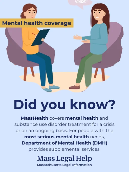 Graphic showing an image of two people sitting across from each other having a conversation, one of them has a clipboard. Text at the top says “Mental health coverage.” Below that is text that says, “Did you know? MassHealth covers mental health and substance use disorder treatment for a crisis or on an ongoing basis. For people with the most serious mental health needs, Department of Mental Health (DMH) provides supplemental services. Mass Legal Help. Massachusetts Legal Information.”