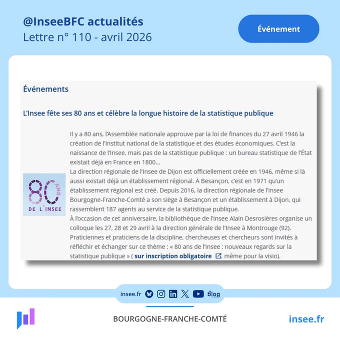 Extrait de la lettre électronique d’avril 2026.