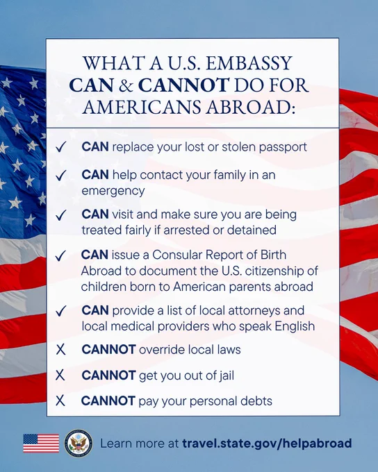 U.S. flag background with the infographic of what a U.S. embassy can and cannot do for Americans abroad using the same text as the caption.
