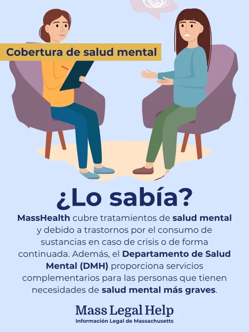 Gráfico que muestra a dos personas sentadas una frente a la otra conversando; una de ellas sostiene un portapapeles. El texto en la parte superior dice: "¿Lo sabía? MassHealth cubre tratamientos de salud mental y debido a trastornos por el consumo de sustancias en caso de crisis o de forma continuada. Además, el Departamento de Salud Mental (DMH) proporciona servicios complementarios para las personas que tienen necesidades de salud mental más graves. Mass Legal Help. Massachusetts Legal Information."