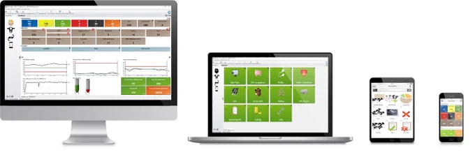 UNIFORM-Agri dashboard