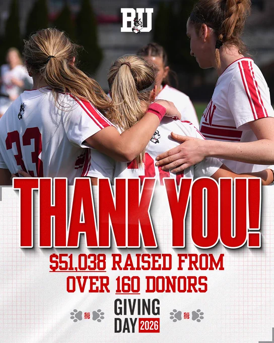 Graphic highlighting BU women's soccer's $51,038 raised on Giving Day