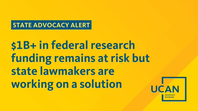 Yellow background with a blue text box labeled "State Advocacy Alert." Below, bold blue text reads "$1B  in federal research funding remains at risk but state lawmakers are working on a solution." The UCAN Advocacy Network logo is in the lower right corner.
