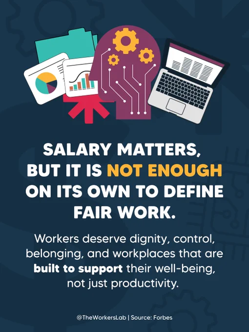 Infographic with illustrated icons of charts, a laptop, and a circuit-board brain with the text: "Salary matters, but it is not enough on its own to define fair work. Workers deserve dignity, control, belonging, and workplaces that are built to support their well-being, not just productivity." Source: Forbes. Via @TheWorkersLab.
