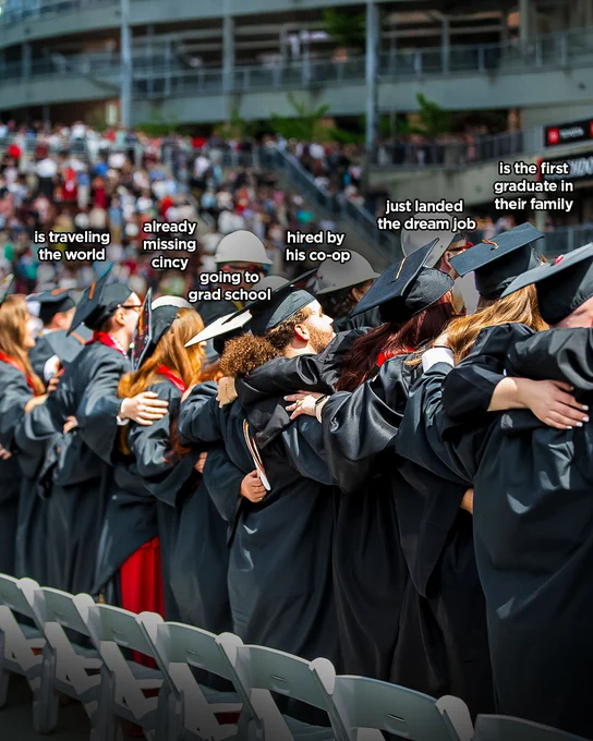 A group of graduates in caps and gowns stand closely together, arms around each other's shoulders, during a graduation ceremony. Various captions above them highlight their future plans, such as traveling, missing a city, attending grad school, employment achievements, and family milestones.