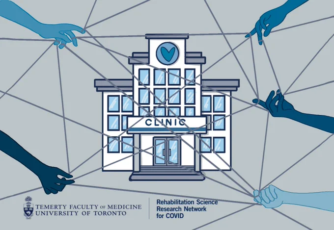 Image of a clinic in the background with many hands holding a web.