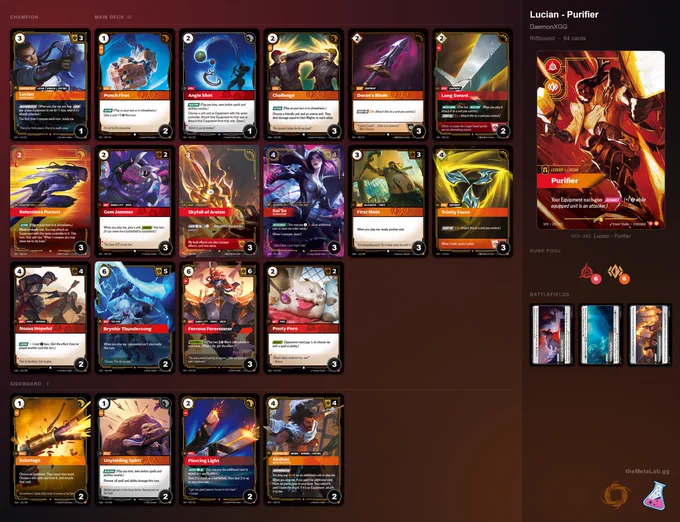 Exported deck list image of a Lucian deck for Riftbound.