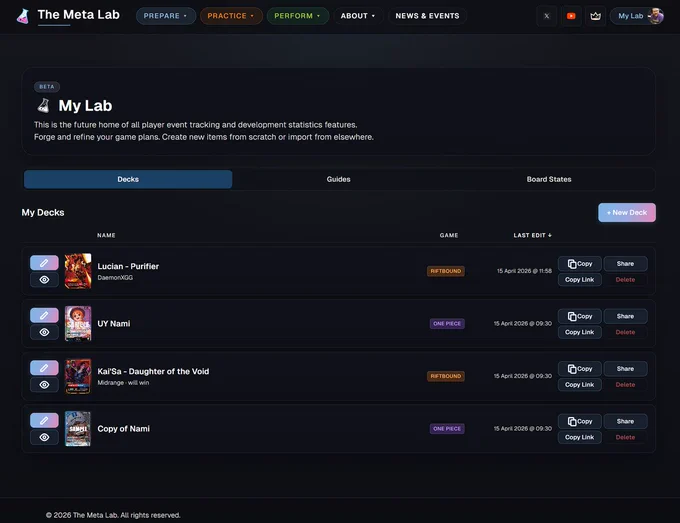 Screenshot of the My Lab home page on theMetaLab.gg showing a list of the user's decks for Riftbound and One Piece. Also seen are section headers for sideboard guides and board states that the user has created.