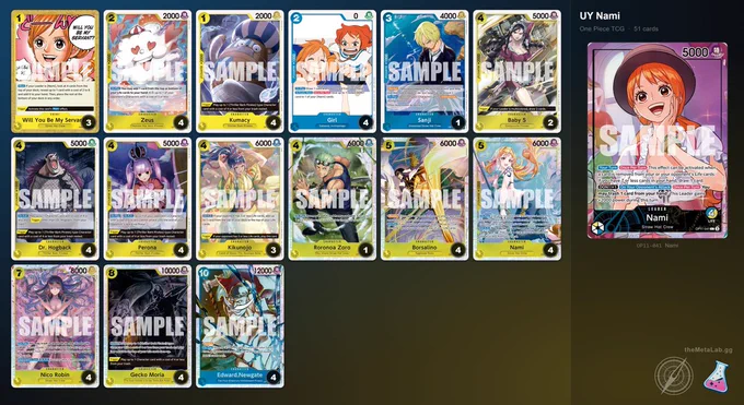 Exported deck list image of a UY Nami deck for One Piece.