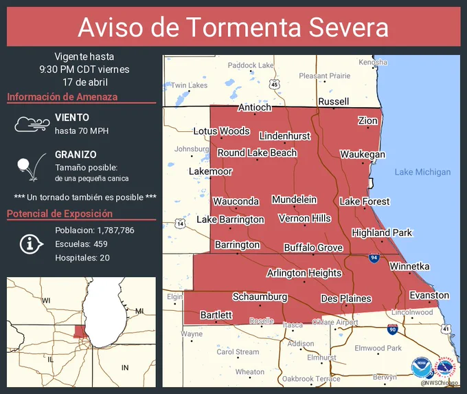 Este gráfico muestra la localización en el mapa de un aviso de tormenta severa. El aviso estará en efecto hasta las 9:30 PM CDT. El aviso incluye a Waukegan IL, Arlington Heights IL, Evanston IL. El aviso incluye el condado de Lake en el noreste de Illinois y el noroeste del condado de Cook en el noreste de Illinois. Las amenazas asociadas a este aviso son: ráfagas de viento de 70 MPH y granizo del tamaño de una pequeña canica. Hay 1,787,786 personas bajo este aviso incluyendo 459 escuelas y 20 hospitales.