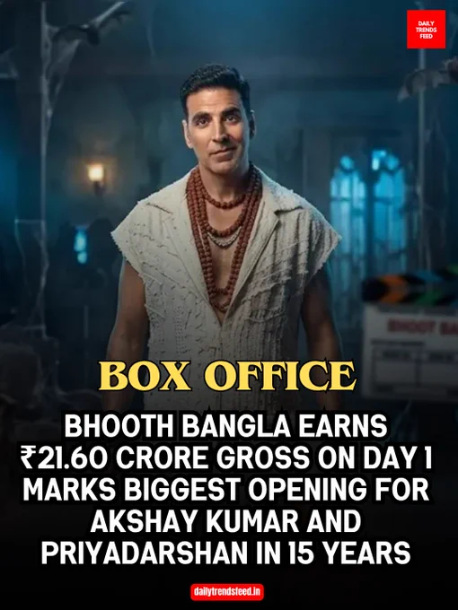 The reunion of Akshay Kumar and Priyadarshan has made a thunderous impact at the box office!

#BhoothBangla #AkshayKumar #Priyadarshan #BoxOffice #Day1Collection
