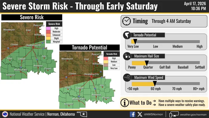 This graphic depicts information on the severe thunderstorm risk into early Saturday.