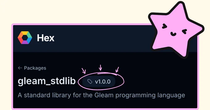 A screenshot of Hex packages showing gleam_stdlib v1.0.0. with description "A standard library for the Gleam programming language". Above the screenshot there's a pink star smiling - Gleam's mascot, lucy