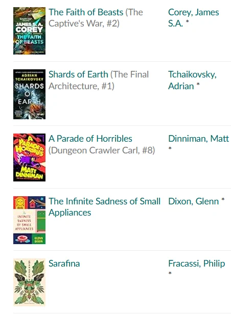 Screenshot from Goodreads with books by James SA Corey, Adrian Tchaikovsky, Matt Dinniman, Glenn Dixon, and Philip Fracassi