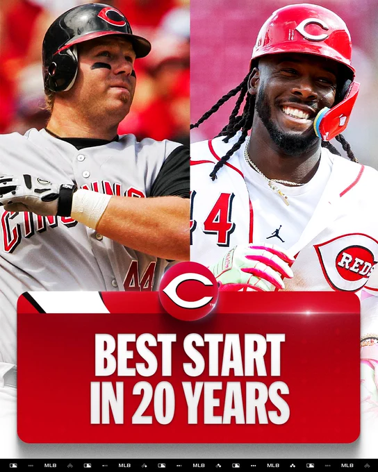 Cincinnati Reds
Best Start In 20 Years
Left: Adam Dunn swings a bat while wearing a gray Cincinnati Reds uniform and black Cincinnati Reds helmet.
Right: Elly De La Cruz wears a home white Cincinnati Reds uniform and red Cincinnati Reds helmet.