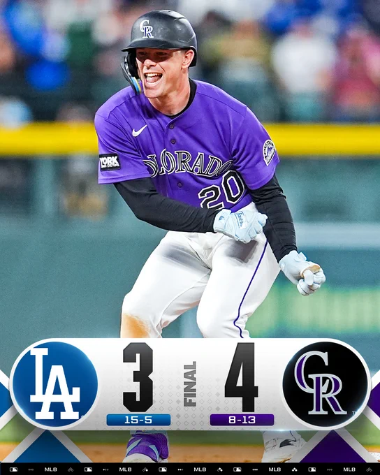 Final score: Los Angeles Dodgers 3, Colorado Rockies 4
Team records: Dodgers 15-5, Rockies 8-13
Pictured: Troy Johnston does a little dance on second base to celebrate his go-ahead double Saturday at Coors Field. He wears a purple Rockies home jersey.