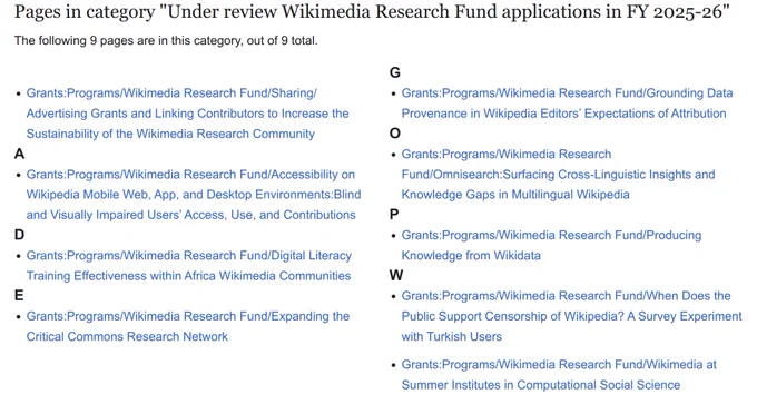 screenshot of https://meta.wikimedia.org/wiki/Category:Under_review_Wikimedia_Research_Fund_applications_in_FY_2025-26