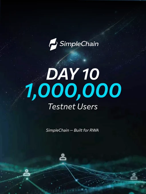 https://www.simplechain.com/home