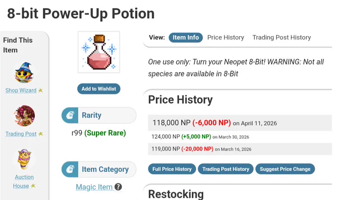 Original Neopets item from jellyneo that turns your pet into 8-Bit form.