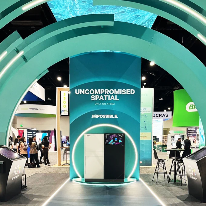 Uncompromised Spatial: Only on Atera