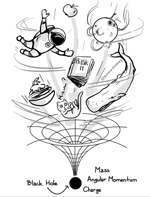 Drawing of a black hole sucking in several objects and life-forms.