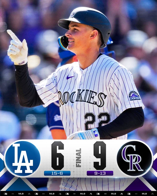 Final Score Graphic: 4/19/26:
Los Angeles Dodgers 6 (15-6), Colorado Rockies 9 (9-13)

Pictured: Mickey Moniak crosses home plate after hitting a home run. He is wearing a white pinstripe Rockies jersey with black outline.