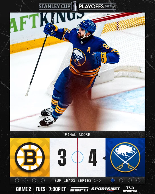 Final score: Sabres defeat Bruins 4-3 