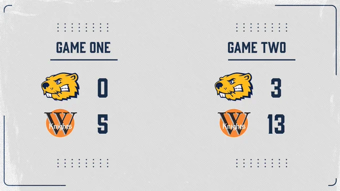 Two-game score graphic: Game One 0-5, Game Two 3-13 vs Wartburg Knights