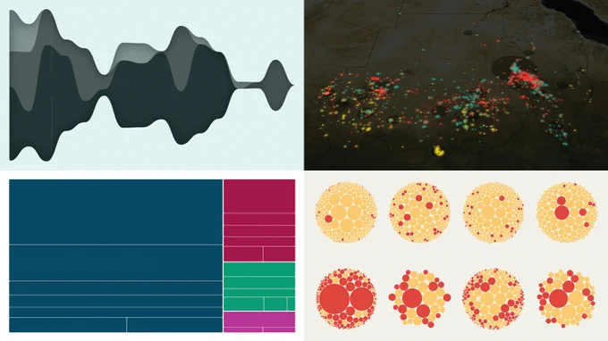 How Data Visualization Opens Up Complex Subjects — DataViz Weekly