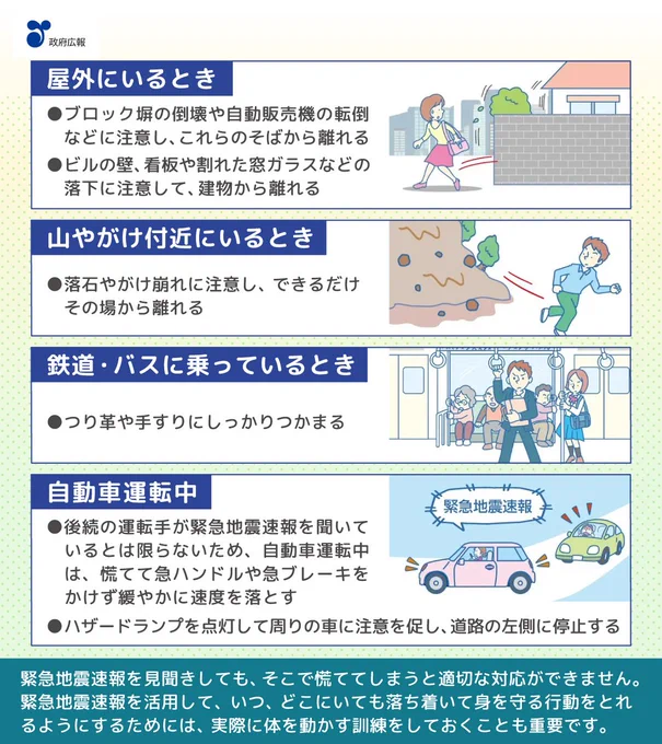 屋外にいるとき。ブロック塀の倒壊や自動販売機の転倒などに注意し、これらのそばから離れる。ビルの壁、看板や割れた窓ガラスなどの落下に注意して、建物から離れる。住宅街を歩いていた女性が、地震が発生したため慌ててブロック塀から離れる様子のイラスト。山やがけ付近にいるとき。落石やがけ崩れに注意し、できるだけその場から離れる。がけの付近を歩いていた男性が、地震が発生したため慌ててその場から離れる様子のイラスト。鉄道・バスに乗っているとき。つり革や手すりにしっかりつかまる。地震が発生し、電車に乗っている人々が、安全を確保するためつり革や手すりにしっかりつかまっている様子のイラスト。自動車運転中。後続の運転手が緊急地震速報を聞いているとは限らないため、自動車運転中は、慌てて急ハンドルや急ブレーキをかけず緩やかに速度を落とす。ハザードランプを点灯して周りの車に注意を促し、道路の左側に停止する。自動車運転中に緊急地震速報を受信したため、ハザードランプを点灯させながら速度を落とす車と、それに気づく後続車のイラスト。緊急地震速報を見聞きしても、そこで慌ててしまうと適切な対応ができません。緊急地震速報を活用して、いつ、どこにいても落ち着いて身を守る行動をとれるようにするためには、実際に体を動かす訓練をしておくことも重要です。