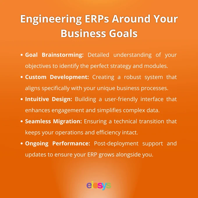 An orange graphic titled "Engineering ERPs Around Your Business Goals" listing services like Custom Development and Intuitive Design.