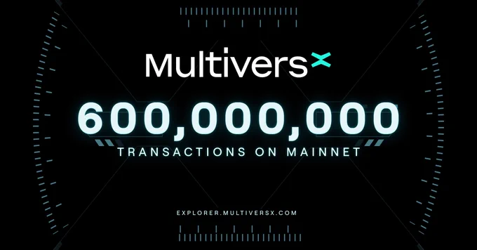 Multiversx celebrates 600 million transactions on Mainnet, showcasing a sleek, digital design with glowing text on a dark background.
