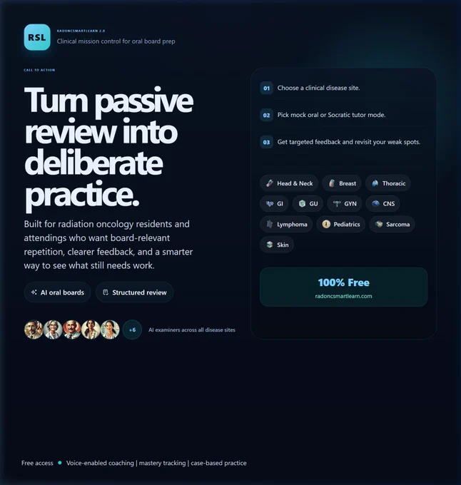 Call-to-action graphic. Headline: “Turn passive review into deliberate practice.” It shows three steps: choose a clinical disease site, pick mock oral or Socratic tutor mode, and get targeted feedback and revisit weak spots. Includes disease-site chips and a large “100% Free” box with the website.