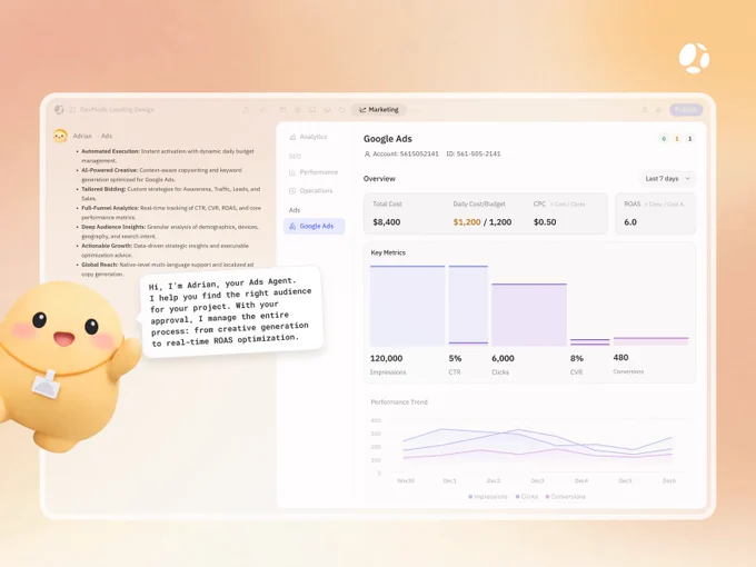 A cheerful character named Adrian assists users with managing Google Ads, displaying metrics and insights on a colorful dashboard.