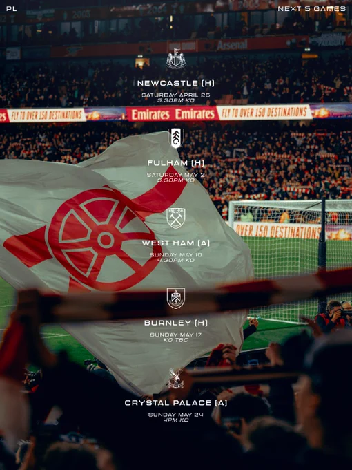 Graphic of Arsenal's next five Premier League fixtures:
Newcastle (Home) - Sunday, April 25, Kick-off at 5:30PM
Fulham (Home) - Saturday, May 2, Kick-off at 5:30pm
West Ham (Away) - Sunday, May 10 Kick-off at 4:30pm
Burnley (Home) - Sunday, May 17th, Kick-off To be confirmed
Crystal Palace (Away) - Sunday, May 24, Kick-off at 4:00pm
