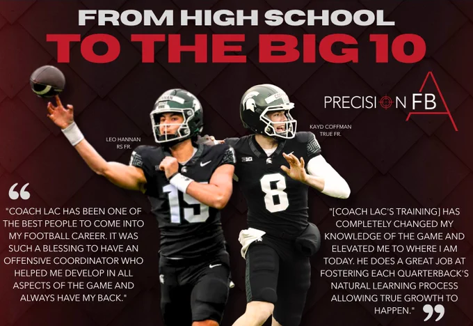 Leo and Kayd are the two starting quarterbacks Coach Lacanaria mentored across his three years as an Offensive Coordinator at the high school level. Both are now quarterbacks at Michigan State University. 