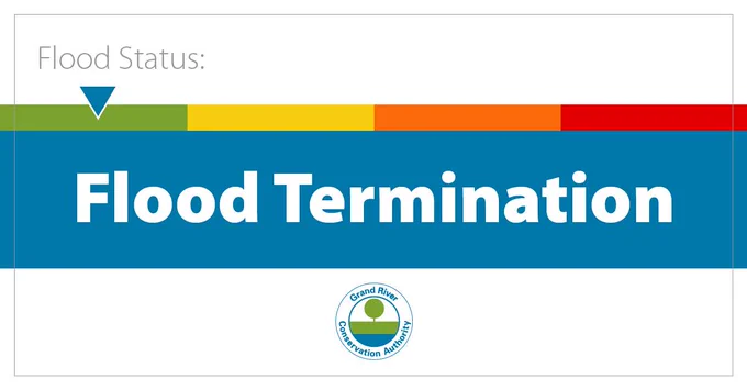 Flood Status chart with color indicators ranging from green to red. The highlighted section reads "Flood Termination" in bold white text on a blue background. The Grand River Conservation Authority logo is at the bottom.