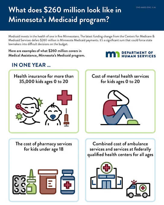 One-pager on impacts of $260 million deferral