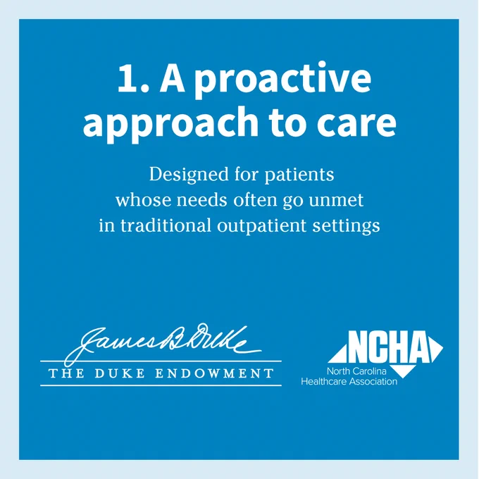 A graphic with text: "1. A proactive approach to care. Designed for patients whose needs often go unmet in traditional outpatient settings." Features logos of The Duke Endowment and North Carolina Healthcare Association.