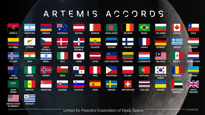 This graphic shows the list of countries that have signed the Artemis Accords. Flags from 62 different nations are listed over an image of the shadowed lunar surface. The bottom of the image reads: \"United for Peaceful Exploration of Deep Space.\" Credit: NASA