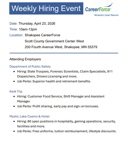 Weekly Onsite Hiring Event: Department of Public Safety, Kwik Trip, and Mystic Lake Casino & Hotel
Thursday, April 23, 10 AM-12 noon
Location: Shakopee CareerForce
Scott County Government Center West
200 Fourth Avenue West, Shakopee, MN 55379

Department of Public Safety hiring: State Troopers, Forensic Scientists, Claim Specialists, 911 Dispatchers, Drivers Licensing, and more.  They offer superior health and retirement benefits.
Kwik Trip hiring: Customer Food Service, Shift Manager and Assistant Manager.  They offer profit sharing, early pay, and sign-on bonuses.
Mystic Lake Casino & Hotel hiring: 80 open positions in hospitality, gaming operations, security, facilities, and more.  They offer free uniforms, tuition reimbursement, lifestyle discounts.

For more information, visit
https://www.scottcountymn.gov/DocumentCenter/View/18503/Shakopee-CareerForce-Hiring-Event---April-23-2026 
