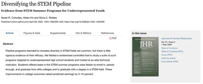 Pipeline programs intended to increase diversity in STEM fields are common, but there is little rigorous evidence of their efficacy. We fielded a randomized controlled trial to study a suite of such programs targeted to underrepresented high school students and hosted at an elite technical institution. Students offered seats in the STEM summer programs were likelier to enroll in, persist through, and graduate from elite colleges and to graduate with a degree in a STEM field. These improvements in college outcomes raised predicted earnings by 3–15 percent.