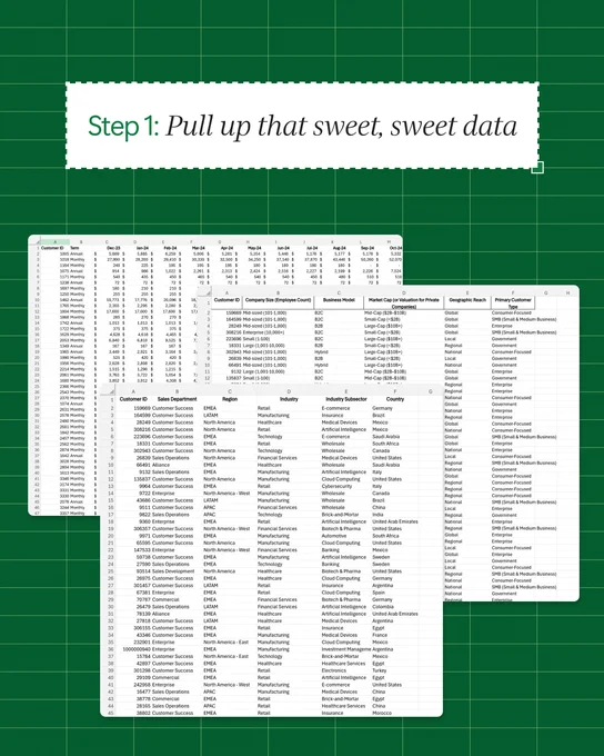 A green background with overlapping spreadsheets containing rows and columns of data, accompanied by the text "Step 1: Pull up that sweet, sweet data".