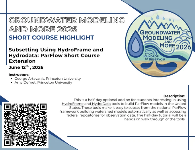 Promotional graphic for Groundwater Modeling and More 2026 Subsetting Using HydroFrame and HydroData: ParFlow Short Course Extension, taking place on June 12. The mostly white design includes blue accents in the corners and the conference logo at the top right. Centered text lists the instructors and describes the course. A QR code at the bottom left links to the short course website.
