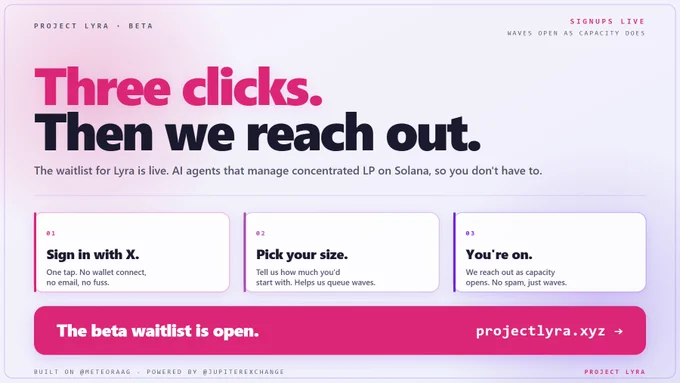 The beta waitlist is open.

Yield while you sleep. 8 AI agents that run concentrated LP on Solana so you don't have to, non-custodially, live on Meteora. 100% win rate across 441 days of backtests.

Three clicks. Sign in with X, pick your starting size, we reach out as capacity opens.