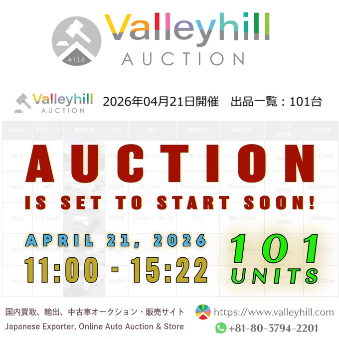 📣 LIVE AUCTION soon❗️
第138回 Valleyhillオークション 
🚛 https://valleyhill.com

Good morning! ☀️
We are pleased to invite you to Valleyhill Auction No.138, taking place today from 11:00 to 15:22. A total of 101 units are available for bidding, and we look forward to your active participation!

おはようございます！☀️
今日はオークション開催日になります。出品台数は101台❗
宜しくお願い致します。

✅ Join WhatsApp Channel👇
https://www.valleyhill.com/about/whatsapp

#ValleyhillAuction #Auction138 #LiveAuction #AuctionStarting #AuctionNow #AuctionDay #TruckAuction #CarAuction #UsedTruckJapan #UsedCarJapan #CommercialVehicles #JapanAuction #OnlineAuction #ImportFromJapan #BuyFromJapan #JapaneseExporter #ValleyhillJapan #ValleyhillExport #AutoAuction #GlobalMarket #中古トラック #中古車 #トラックオークション #日本オークション #出品一覧 #商用車 #輸出 #101Units #AuctionLive #AuctionTime