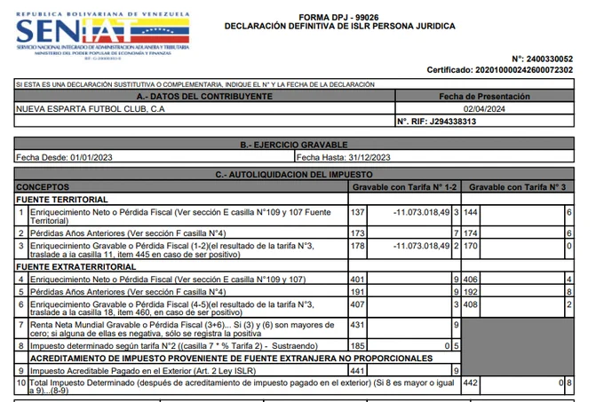 Declaración de renta