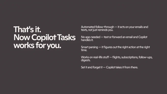 A closing slide with the headline "That's it. Now Copilot Tasks works for you." on the left, and four benefit statements on the right covering automated follow-through, no app needed, smart parsing, and real-life use cases like flights, subscriptions, and digests.
